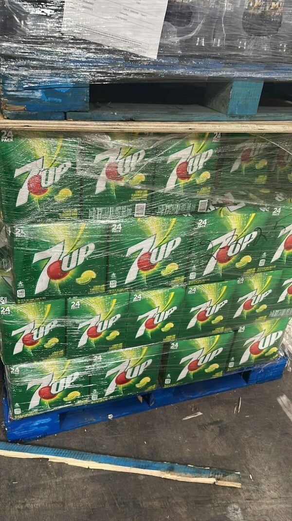Buy Food & Drinks Pallet